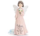 MOM I LOVE YOU MOST OF ALL ANGEL FIGURE